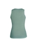 Sous-maillot sans manches Femme HOT RIDE + SL BASELAYER W Menthe - Image 2/2